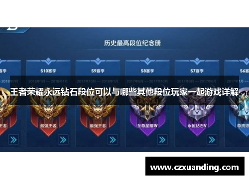 王者荣耀永远钻石段位可以与哪些其他段位玩家一起游戏详解